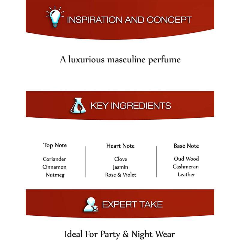 عطر نمبر وان عود للجنسين من اينر - او دو برفان، 100مل