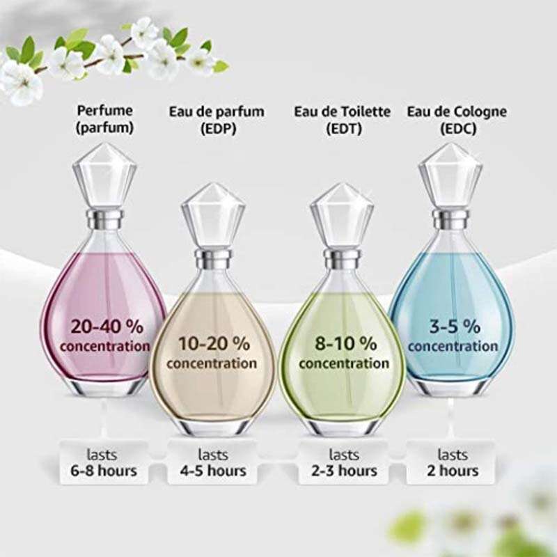 عطر ليجند سبيريت من مونت بلانك للرجال - او دى تواليت